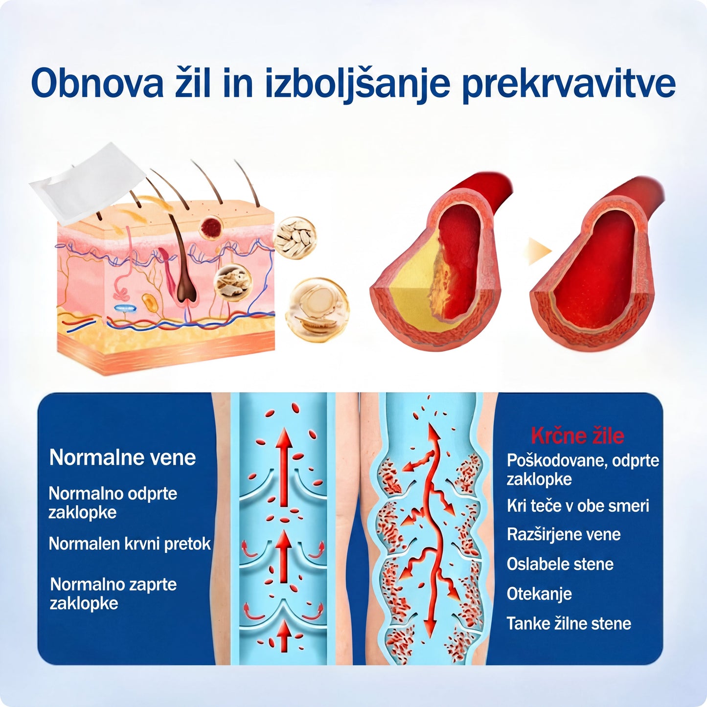 ✨🌿 Medistart® mikroneedling obliž za nego krčnih žil ⚡ Takojšnje olajšanje, dolgotrajni rezultati