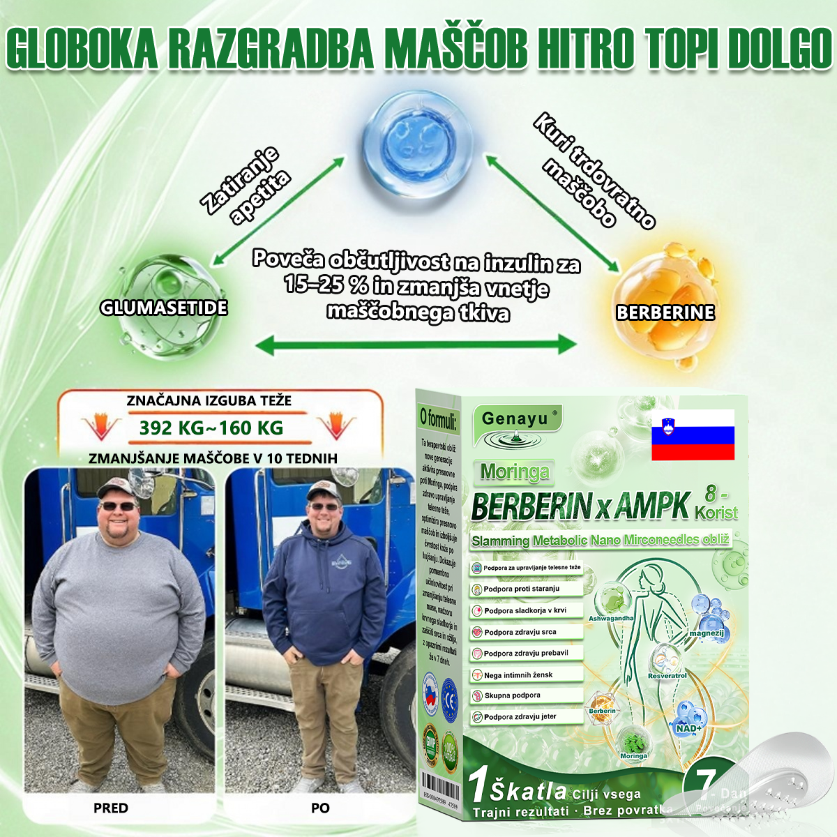 Registrirano pri JAZMP in GMP certificirano👩‍⚕️🎁 𝐆𝐞𝑒𝐿𝑒𝐦𝐨𝐧® 𝐆𝐥𝐮𝐦𝐚𝐬𝐞𝐭𝐢𝐝𝐞 8 v 1 Hujševalni in zdravju namenjen nano obliž z mikroiglicami 8.🇸🇮 (Samo enkrat na dan, vidne spremembe že v 7 dneh)