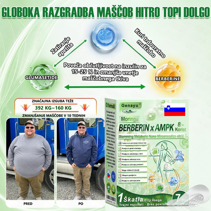 Registrirano pri JAZMP in GMP certificirano👩‍⚕️🎁 𝐆𝐞𝑒𝐿𝑒𝐦𝐨𝐧® 𝐆𝐥𝐮𝐦𝐚𝐬𝐞𝐭𝐢𝐝𝐞 8 v 1 Hujševalni in zdravju namenjen nano obliž z mikroiglicami 8.🇸🇮 (Samo enkrat na dan, vidne spremembe že v 7 dneh)
