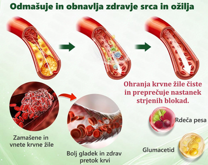 Registrirano pri JAZMP in GMP certificirano👩‍⚕️🎁 𝐆𝐞𝑒𝐿𝑒𝐦𝐨𝐧® 𝐆𝐥𝐮𝐦𝐚𝐬𝐞𝐭𝐢𝐝𝐞 8 v 1 Hujševalni in zdravju namenjen nano obliž z mikroiglicami 8.🇸🇮 (Samo enkrat na dan, vidne spremembe že v 7 dneh)