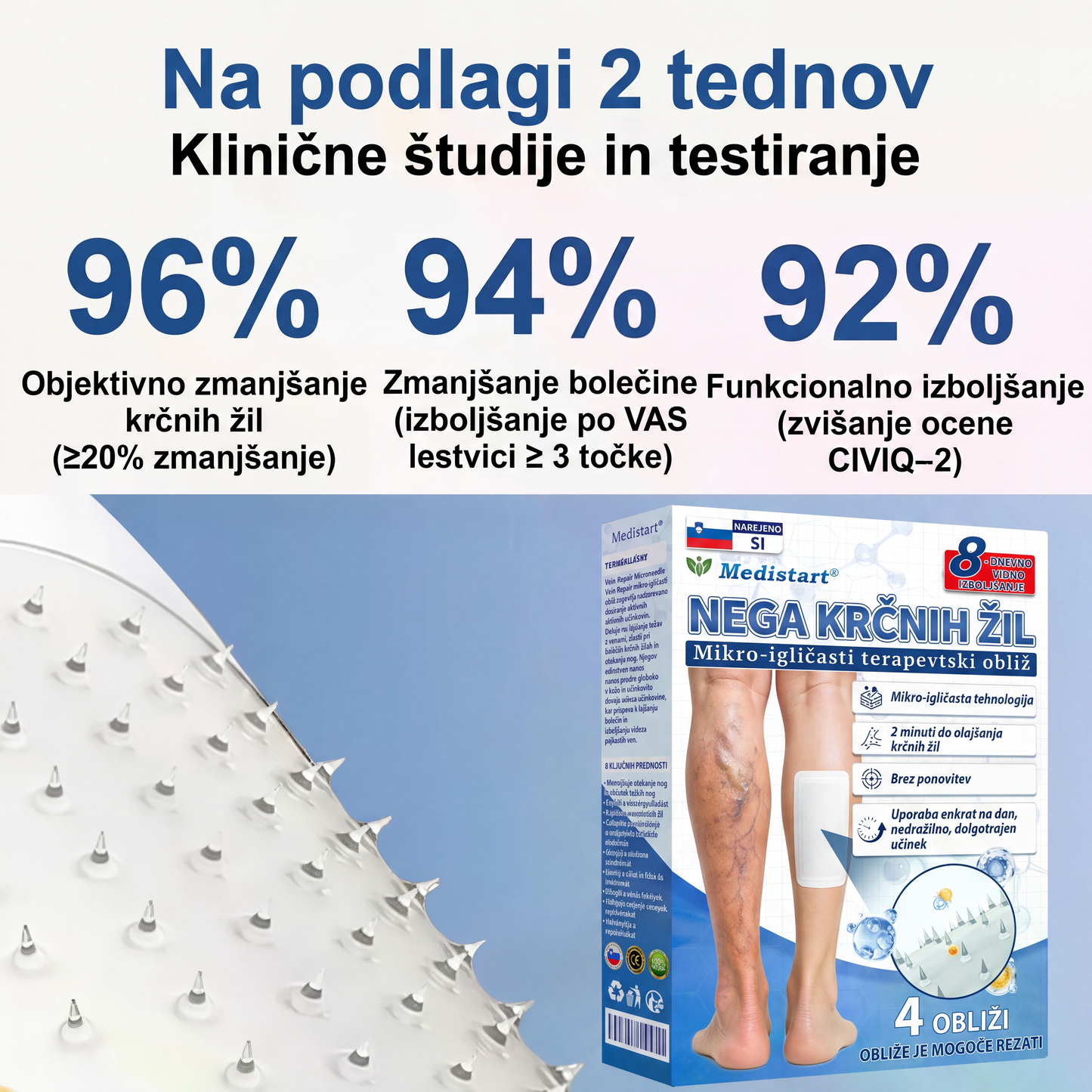 ✨🌿 Medistart® mikroneedling obliž za nego krčnih žil ⚡ Takojšnje olajšanje, dolgotrajni rezultati