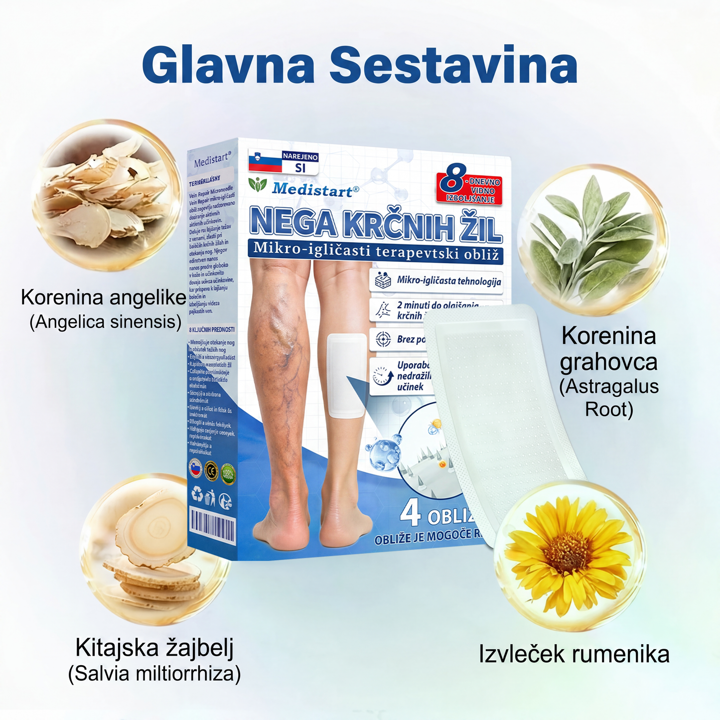 ✨🌿 Medistart® mikroneedling obliž za nego krčnih žil ⚡ Takojšnje olajšanje, dolgotrajni rezultati